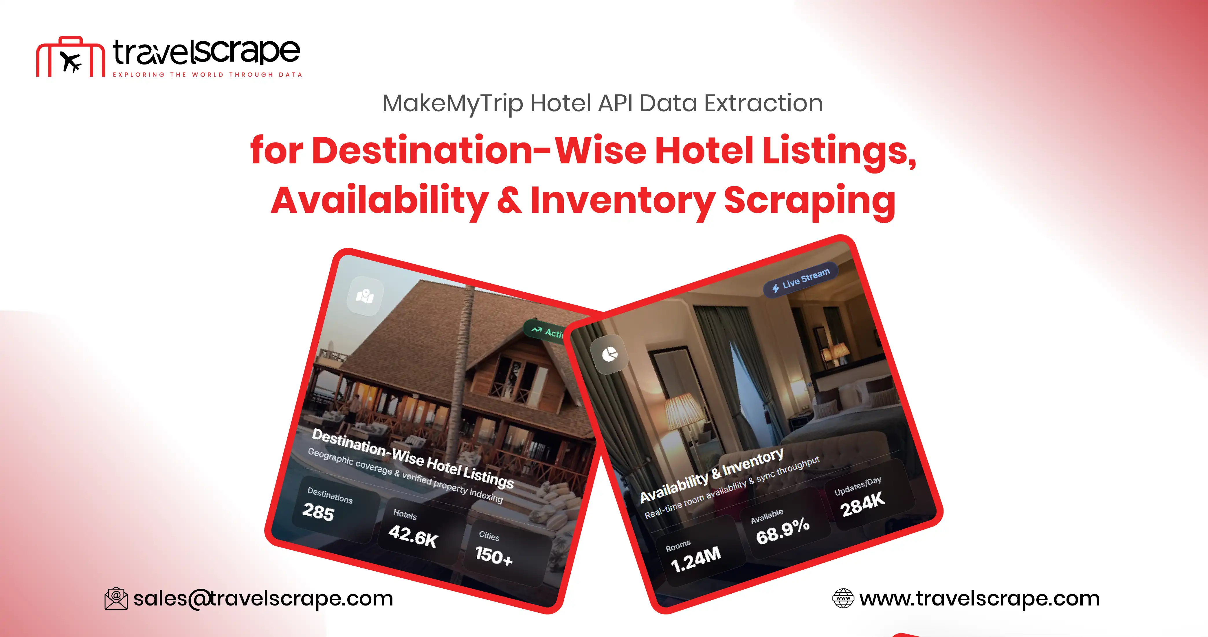 MakeMyTrip Hotel API Data Extraction